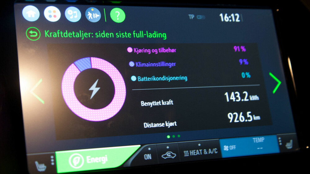 Det å bruke A/C og varme sluker en god del strøm. Det å bruke A/C og varme sluker en god del strøm.