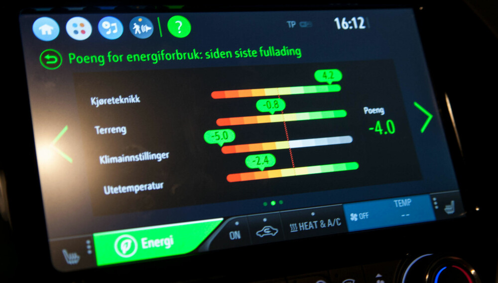 Vi la ikke opp til spesielt effektiv kjøring, men siden store deler av veien mellom Oslo og Bergen har en hastighet på 70-80 km/t, var bilen fornøyd med vår kjørestil. Vi la ikke opp til spesielt effektiv kjøring, men siden store deler av veien mellom Oslo og Bergen har en hastighet på 70-80 km/t, var bilen fornøyd med vår kjørestil.