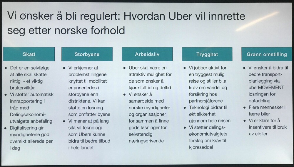 Slik ønsker Uber å forbedre seg slik at de kan bli lovlige i Norge. Slik ønsker Uber å forbedre seg slik at de kan bli lovlige i Norge.