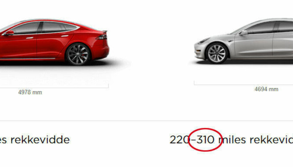 TALL TIL BEKYMRING: Er det smart å velge en en "nedstrippet" Model S eller en "toppspekket" Model 3 når Model 3 ikke bare kan være 200.000 kroner billgere, men også kjøre vesentlig lenger på én lading? TALL TIL BEKYMRING: Er det smart å velge en en "nedstrippet" Model S eller en "toppspekket" Model 3 når Model 3 ikke bare kan være 200.000 kroner billgere, men også kjøre vesentlig lenger på én lading?