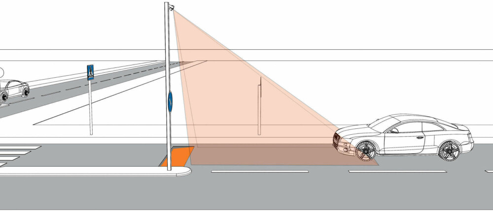 FARE FOR SMELL: Radaren sjekker hastigheten. Hvis bilen kjører for fort, vil fall-luken åpne seg. FARE FOR SMELL: Radaren sjekker hastigheten. Hvis bilen kjører for fort, vil fall-luken åpne seg.
