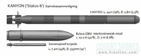<b>DOMMEDAGSVÅPEN: </b>Med sin 24 meters lengde får Status-6 (Kanyon) 27 ganger større masse enn en standard torpedo. Rekkevidden blir på hele 10 000 kilometer. Her er et russisk Bulava atommissil tatt med i sammenligningen. <b>DOMMEDAGSVÅPEN: </b>Med sin 24 meters lengde får Status-6 (Kanyon) 27 ganger større masse enn en standard torpedo. Rekkevidden blir på hele 10 000 kilometer. Her er et russisk Bulava atommissil tatt med i sammenligningen.