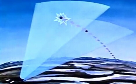 <b>VARSLING:</b> Enkel skisse av virkemåten for radaranleggene i de amerikanske BMEWS (Ballistic Missile Early Warning System) stasjonene. Stridshodet fra et fiendtlig langdistansemissil kommer over horisonten, og blir registrert av framskutte radaranlegg på bakken. Dermed kunne man oppnå varslingstider på opptil 25 minutter. Nå brukes i større grad varmesøkende instrumenter i satellitter for å skaffe enda lengre varslingstider. <b>VARSLING:</b> Enkel skisse av virkemåten for radaranleggene i de amerikanske BMEWS (Ballistic Missile Early Warning System) stasjonene. Stridshodet fra et fiendtlig langdistansemissil kommer over horisonten, og blir registrert av framskutte radaranlegg på bakken. Dermed kunne man oppnå varslingstider på opptil 25 minutter. Nå brukes i større grad varmesøkende instrumenter i satellitter for å skaffe enda lengre varslingstider.