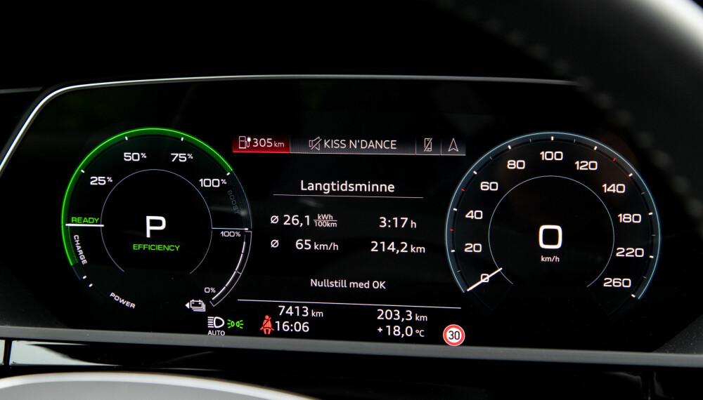 KOMMER TIL KORT: Vårt testforbruk gir maksimal rekkevidde på 32 mil. Det er lett match for Tesla. KOMMER TIL KORT: Vårt testforbruk gir maksimal rekkevidde på 32 mil. Det er lett match for Tesla.