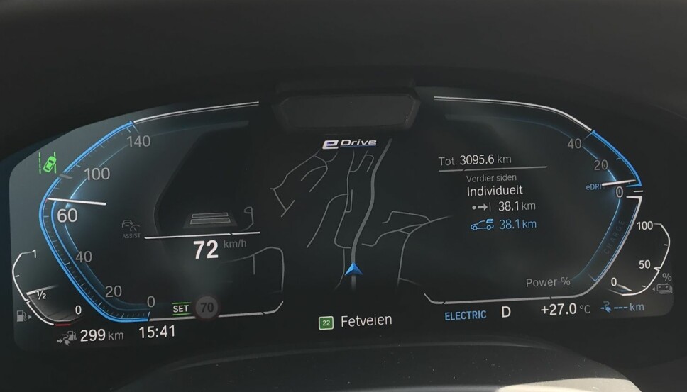 ELEKTRISK: Vi har passert 38 kilometer på ren eldrift på en dag da temperaturen viste 27 grader. ELEKTRISK: Vi har passert 38 kilometer på ren eldrift på en dag da temperaturen viste 27 grader.